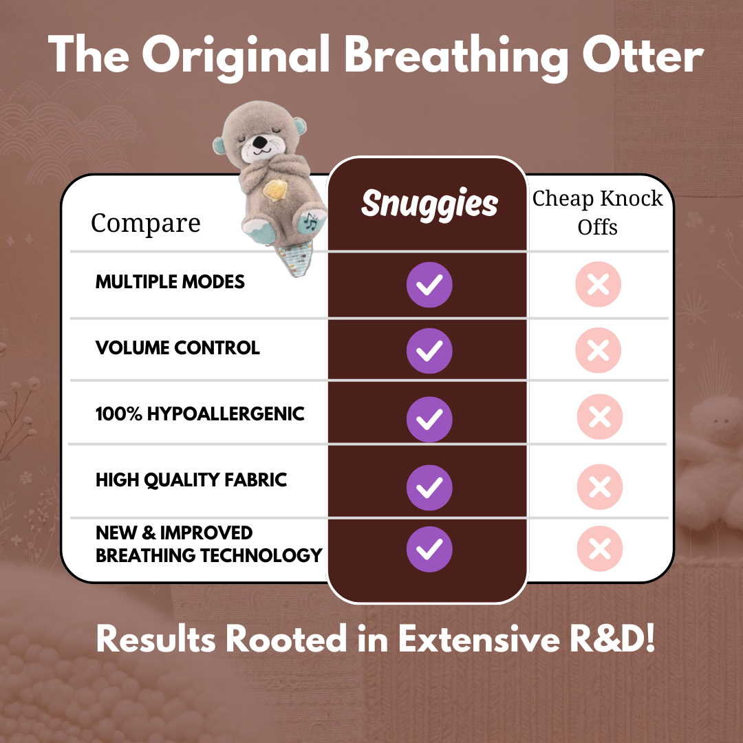 Snuggies Breathing Otter™